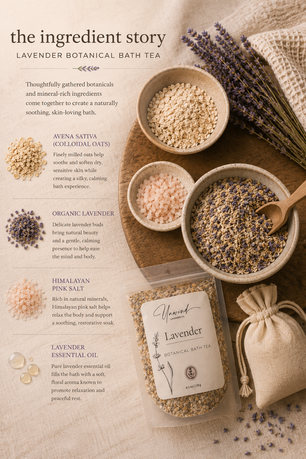 Botanical Bath Tea